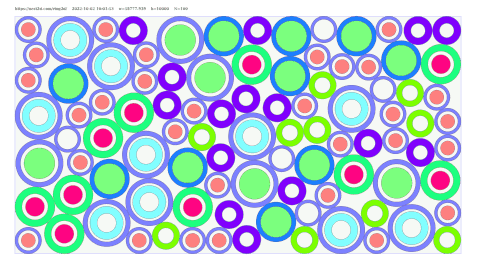 Ring2D nesting report